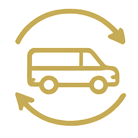 Return Management